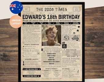 18th Birthday gift newspaper poster, Printable 18th birthday decoration, Birthday poster containing news & highlights from 2008 in Australia