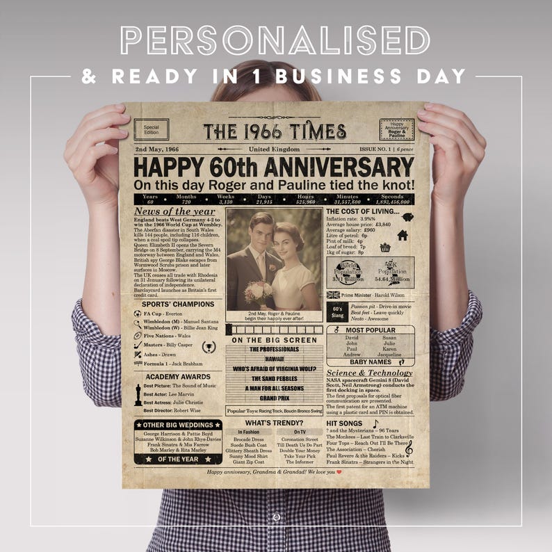 60th Anniversary gift for parents | Printable anniversary party decor | Couple's gift | 1966 Poster | UK version | Digital Download image 5