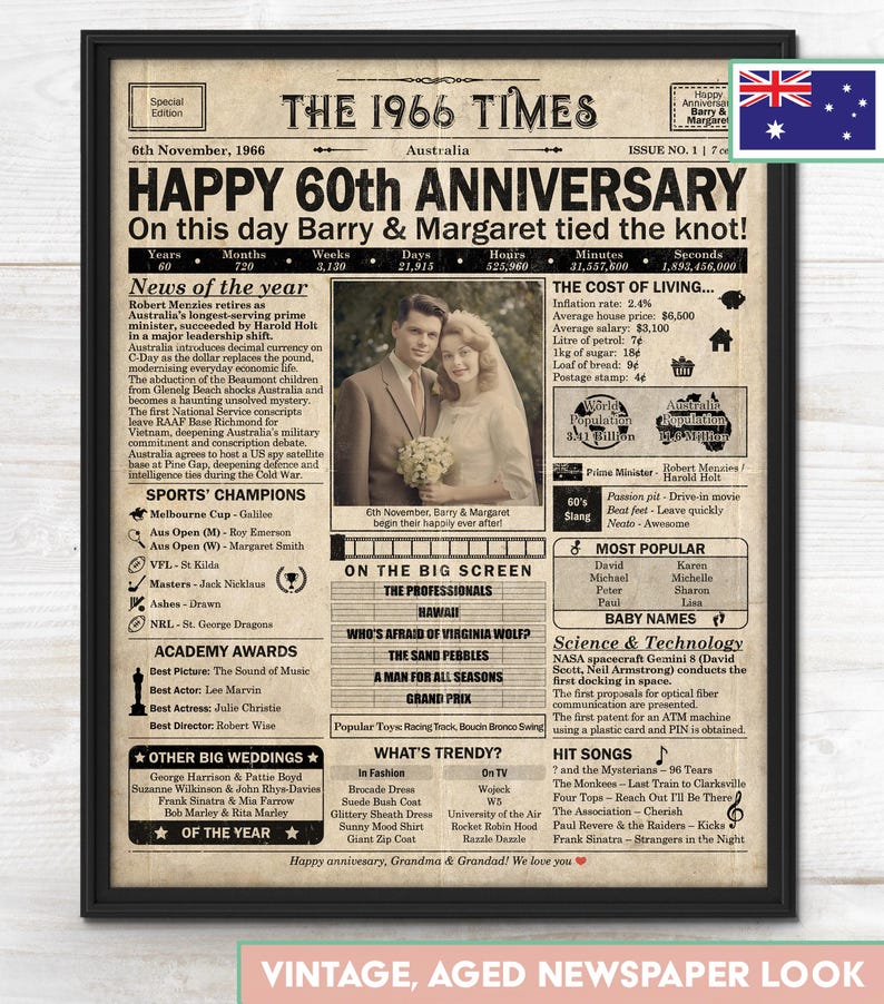 60th Anniversary gift for parents | Printable anniversary party decor | Couple's gift | 1966 Poster | AUSTRALIA version | Digital Download image 2