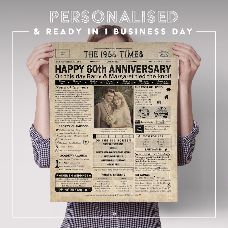 60th Anniversary gift for parents | Printable anniversary party decor | Couple's gift | 1966 Poster | AUSTRALIA version | Digital Download image 5