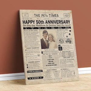 50th Anniversary gift for parents | Printable anniversary party decor | Couple's gift | 1976 Poster | AUSTRALIA version | Digital Download image 4