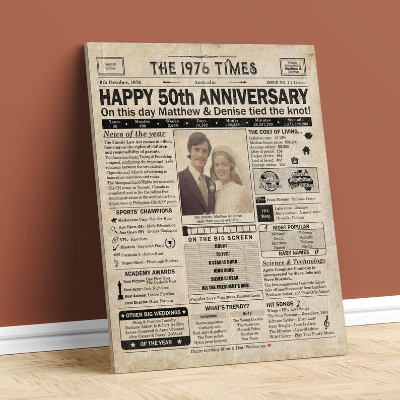 50th Anniversary gift for parents | Printable anniversary party decor | Couple's gift | 1976 Poster | AUSTRALIA version | Digital Download image 4