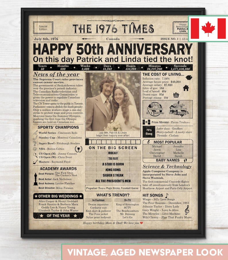 50th Anniversary gift for parents | Printable anniversary party decor | Couple's gift | 1976 Poster | CANADA version | Digital Download image 2