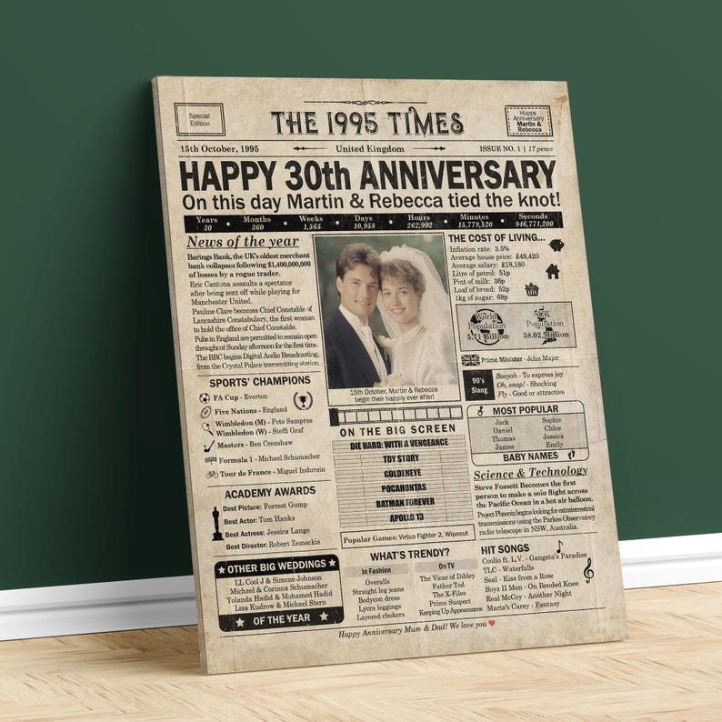 May include: A vintage newspaper-style print with a headline that reads "Happy 30th Anniversary". The print features a photo of a couple, a list of news headlines, and a section titled "Sports Champions".