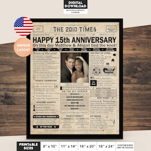 15th Anniversary gift for husband or wife | Printable anniversary party decor | Couple&#39;s gift | 2010 Poster | US version | Digital Download