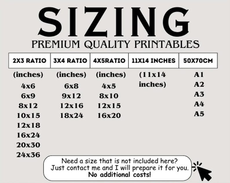 May include: A chart showing different print sizes for premium quality printables. The chart lists sizes in inches for 2x3, 3x4, and 4x5 ratios, as well as 11x14 inches. It also lists sizes in centimeters for A1, A2, A3, A4, and A5 paper.