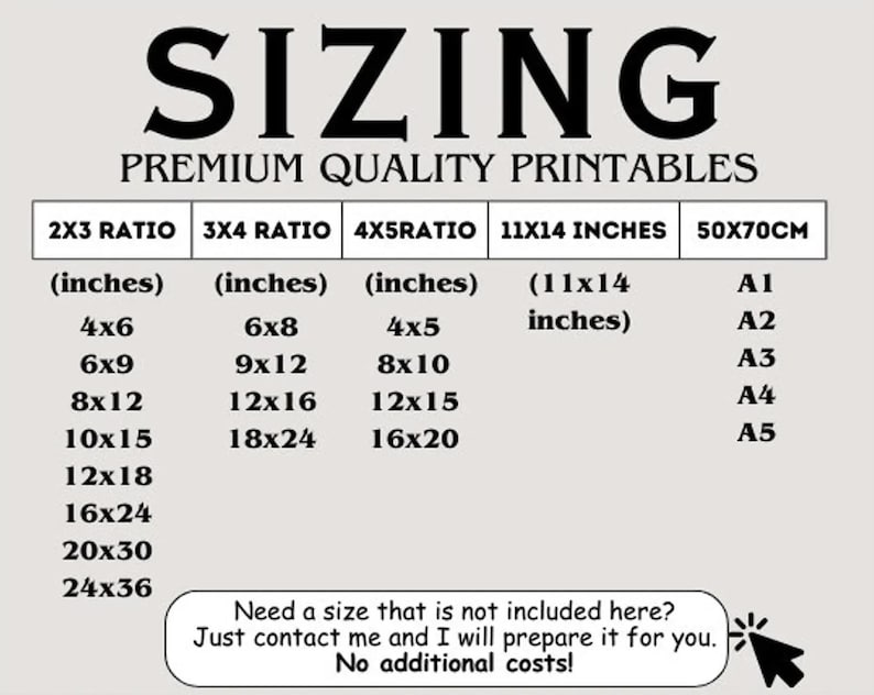 Puede incluir: Un gr&aacute;fico que muestra diferentes tama&ntilde;os de impresi&oacute;n para impresiones de calidad superior. El gr&aacute;fico enumera los tama&ntilde;os en pulgadas para las proporciones 2x3, 3x4 y 4x5, as&iacute; como 11x14 pulgadas. Tambi&eacute;n enumera los tama&ntilde;os en cent&iacute;metros para papel A1, A2, A3, A4 y A5.