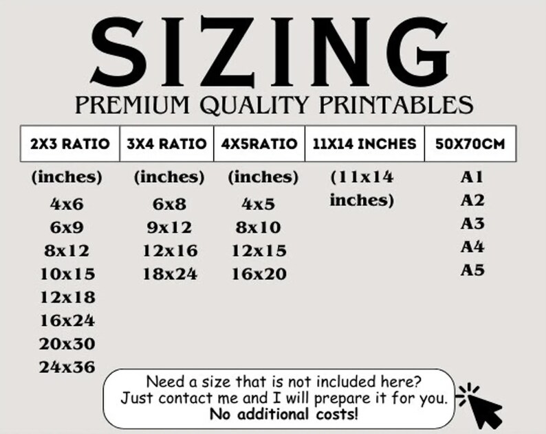 May include: A chart showing different print sizes for premium quality printables. The chart lists sizes in inches for 2x3, 3x4, and 4x5 ratios, as well as 11x14 inches. It also lists sizes in centimetres for A1, A2, A3, A4, and A5 paper.
