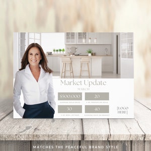 K&ouml;nnte beinhalten: Ein Markt-Update f&uuml;r M&auml;rz mit einem Foto einer modernen K&uuml;che. Der durchschnittliche Verkaufspreis betr&auml;gt 500.000 &euro;, 30 neue Angebote, 20 verkaufte Immobilien und durchschnittlich 40 Tage auf dem Markt.