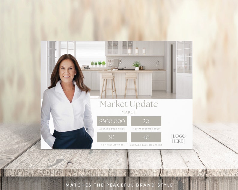 K&ouml;nnte beinhalten: Ein Markt-Update f&uuml;r M&auml;rz mit einem Foto einer modernen K&uuml;che. Der durchschnittliche Verkaufspreis betr&auml;gt 500.000 &euro;, 30 neue Angebote, 20 verkaufte Immobilien und durchschnittlich 40 Tage auf dem Markt.