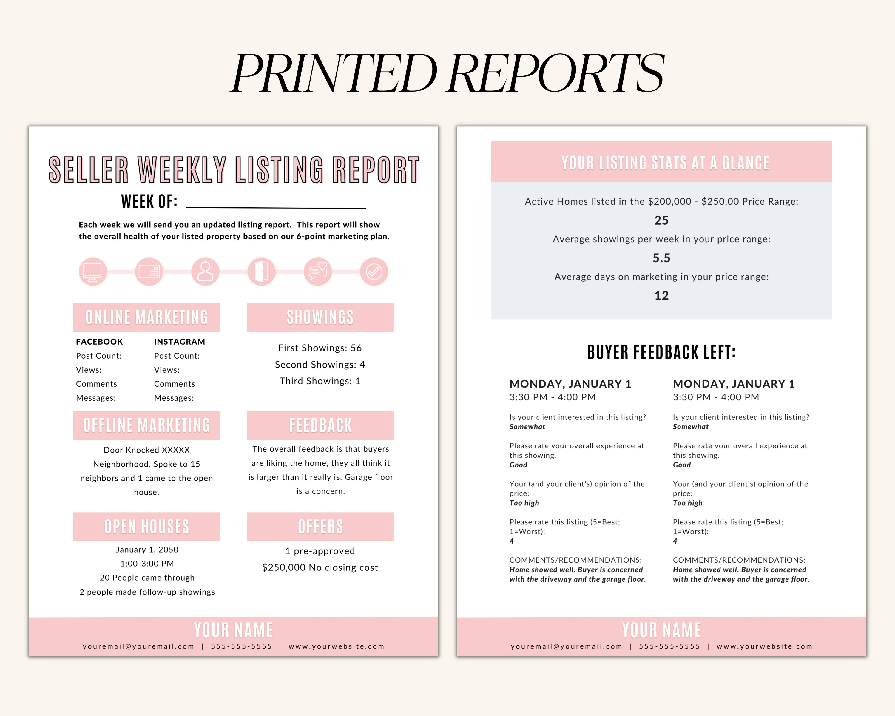 Real Estate Listing Update, Home Seller, Listing Report, Seller Update ...