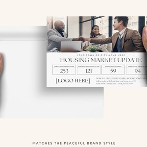K&ouml;nnte beinhalten: Eine Immobilien-Postkarte mit einem Foto von drei Personen, die sich die H&auml;nde sch&uuml;tteln. Der Text auf der Postkarte lautet "Immobilienmarkt-Update" und enth&auml;lt Statistiken &uuml;ber zum Verkauf stehende H&auml;user, verkaufte H&auml;user und die durchschnittliche Zeit auf dem Markt. Die Postkarte enth&auml;lt auch den Text "[LOGO HIER]" und einen Call-to-Action, um den Makler zu kontaktieren.