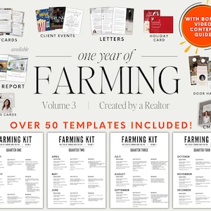One-Year Real Estate Farming Kit, Real Estate Template, Realtor Marketing, Neighborhood Framing, Realtor Postcard, Real Estate Mailer, Canva