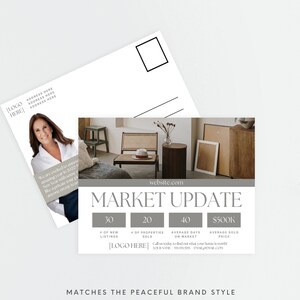 K&ouml;nnte beinhalten: Eine grau-wei&szlig;e Postkarte mit einem Foto eines modernen Wohnzimmers. Der Text auf der Postkarte lautet "Markt-Update" und enth&auml;lt Statistiken &uuml;ber den Immobilienmarkt, wie z. B. die Anzahl der neuen Angebote, die durchschnittliche Zeit auf dem Markt und den durchschnittlichen Verkaufspreis. Die Postkarte enth&auml;lt auch eine Website-Adresse und Kontaktinformationen.