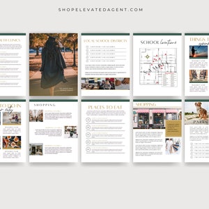 Real estate marketing, real estate templates, realtor marketing, real estate canvas, listing presentation, new real estate client, real estate guide, real estate handout, Canva template, real estate postcard, real estate market, real estate guide