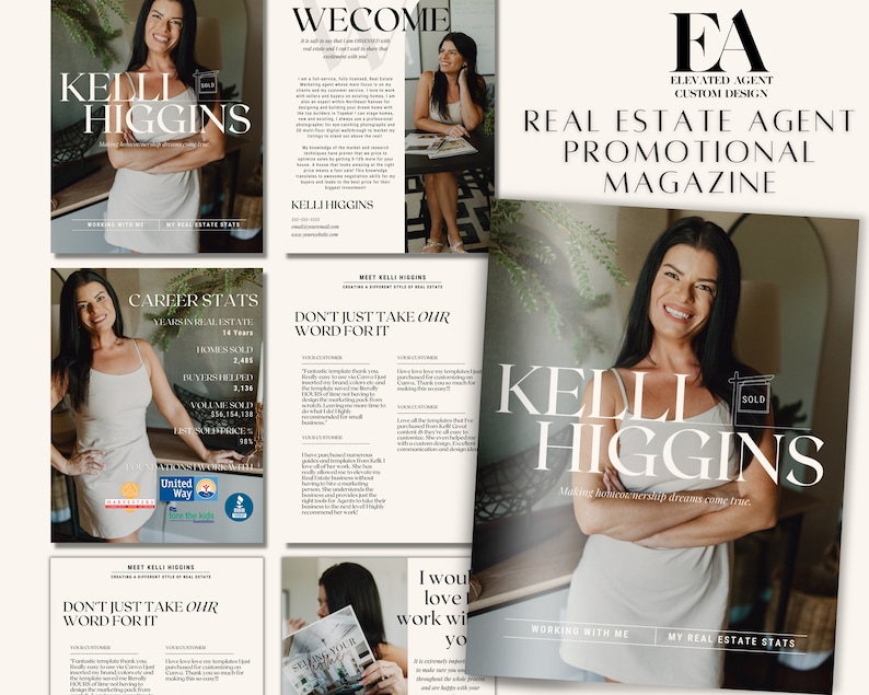Real Estate Marketing Template Canva Template Realtor Marketing Materials Open House Handout Social Media Kit Property Promotion Lead Generation Bundle