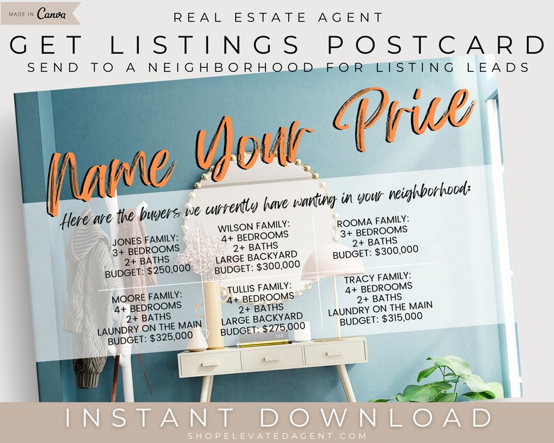 I Have Buyers Postcard Real Estate Postcard Real Estate Etsy