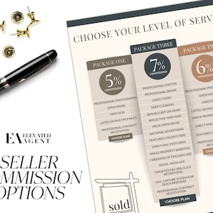 Listing Presentation, Real Estate Commission Sheets, Commission Sheet Template, Real Estate Marketing, Real Estate Canva, Realtor Flyer