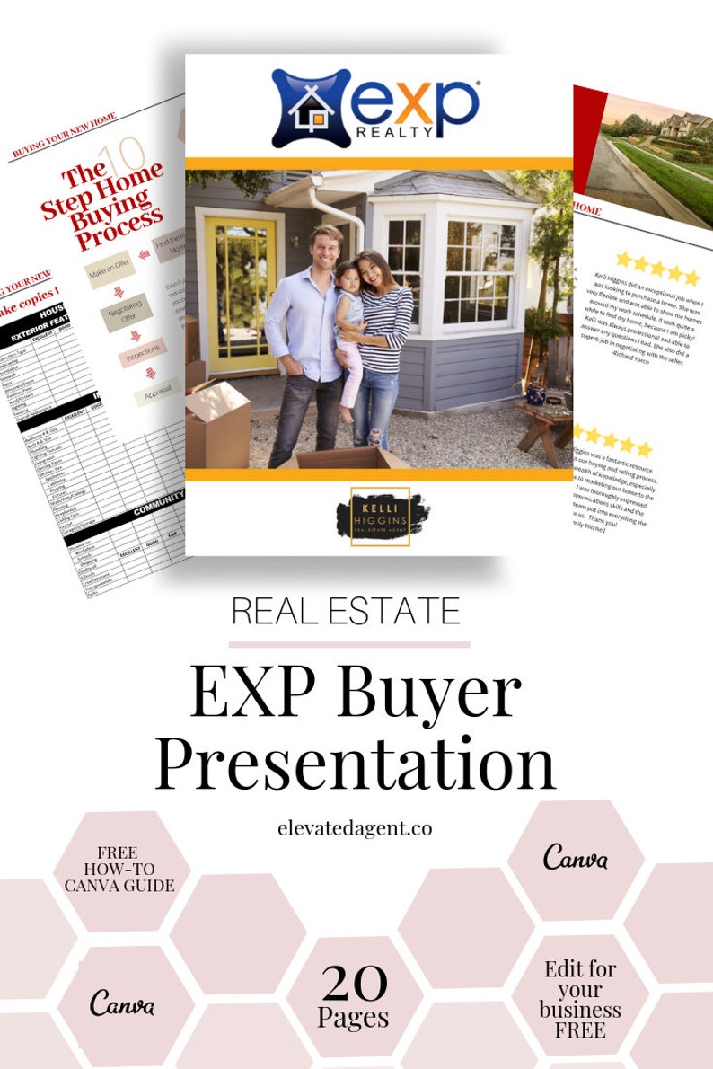 Buyers Presentation Template Buyers Presentation Template
