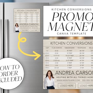 Real Estate Farming, Custom Magnets, Real Estate Marketing, Personalized Magnets, Real Estate Postcard, Realtor Postcard, Real Estate Mailer