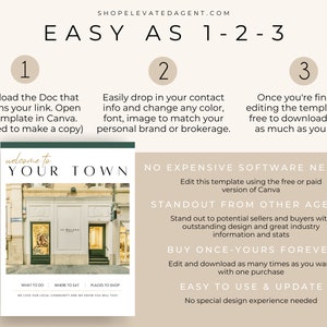 Real estate marketing, real estate templates, realtor marketing, real estate canvas, listing presentation, new real estate client, real estate guide, real estate handout, Canva template, real estate postcard, real estate market, real estate guide