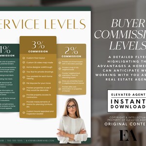 Home Buyer Commission Sheet Template, Real Estate Template, Realtor Commission, Buyer Packet, Real Estate Commission, Buyer Presentation