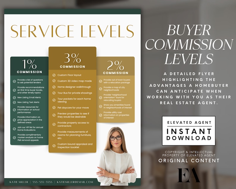 Home Buyer Commission Sheet Template, Real Estate Template, Realtor Commission, Buyer Packet, Real Estate Commission, Buyer Presentation