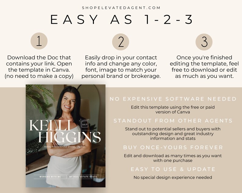 Marketing Materials for Real Estate Agents Real Estate Marketing Kit Open House Materials First Time Homebuyer Materials Real Estate Seminar Materials Door Knocking Materials