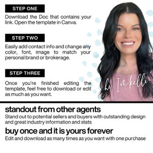 May include: A pink and white graphic with text that says "Step One", "Step Two", "Step Three", "standout from other agents", "Stand out to potential sellers and buyers with outstanding design and great industry information and stats", "buy once and it is yours forever", "Edit and download as many times as you want with one purchase", and "hi I'm kelli". The graphic also features a woman with long dark hair and a pink shirt.