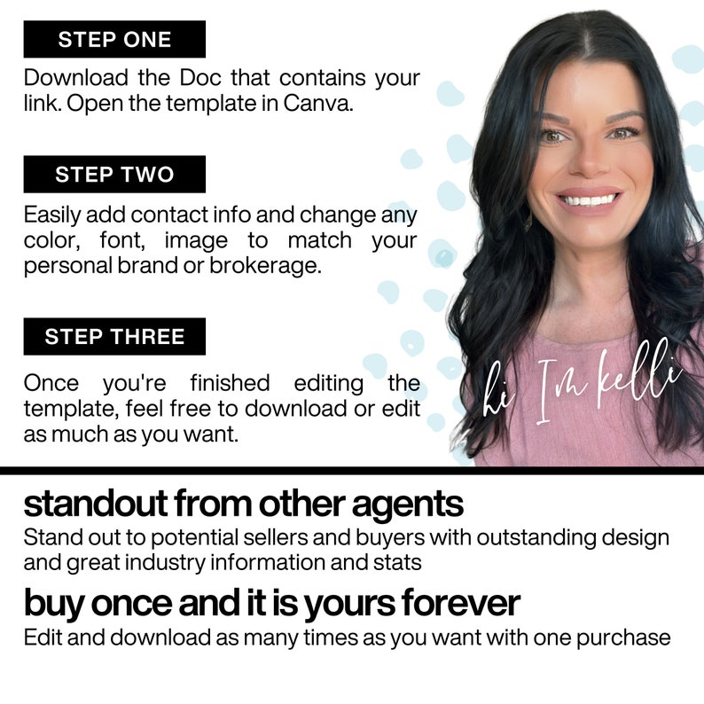 May include: A pink and white graphic with text that says "Step One", "Step Two", "Step Three", "standout from other agents", "Stand out to potential sellers and buyers with outstanding design and great industry information and stats", "buy once and it is yours forever", "Edit and download as many times as you want with one purchase", and "hi I'm kelli". The graphic also features a woman with long dark hair and a pink shirt.