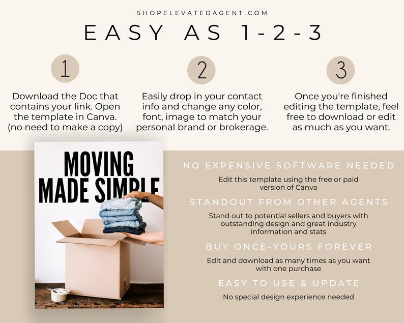 Relocation Guide Hand Out Moving Guide, Moving Checklist, Real Estate Moving Checklist, Moving ...