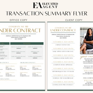 Under Contract Timeline,  Real Estate Leads, Real Estate Closing Timeline, Closing Day Checklist, Contact Information Sheet, Closing Costs