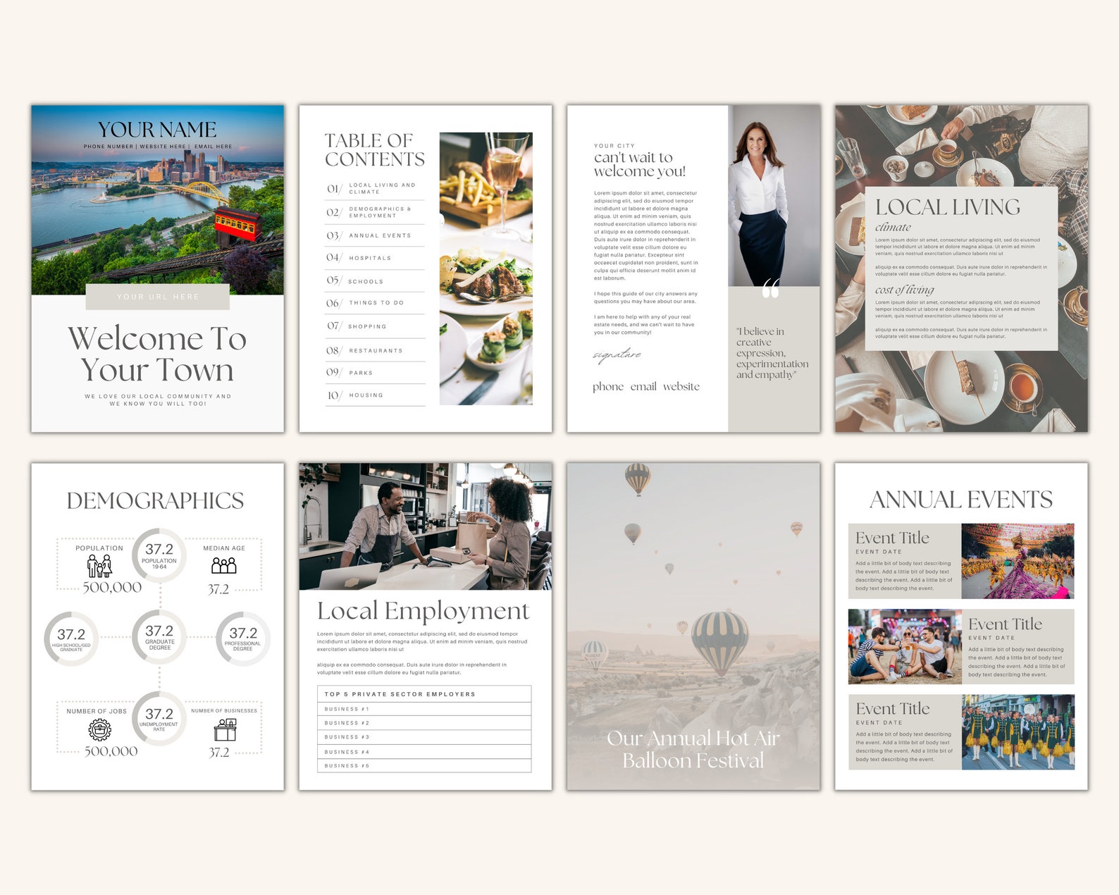 Real Estate Local Guide Guide Real Estate Etsy