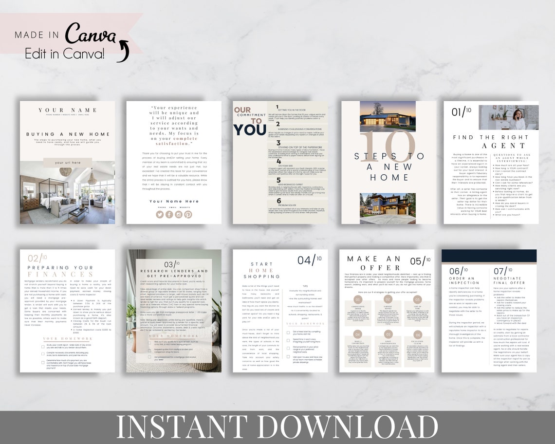 Buyer Presentation Creams real Estate Template Canva Real Etsy