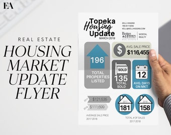 Real Estate Market Update Flyer Template, Realtor Marketing (Canva)