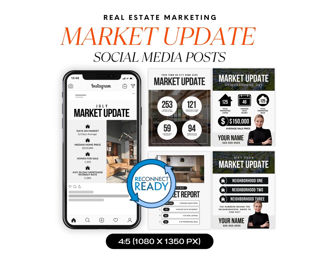 Realtor Social Media Posts for Market Update - Real Estate Marketing ...