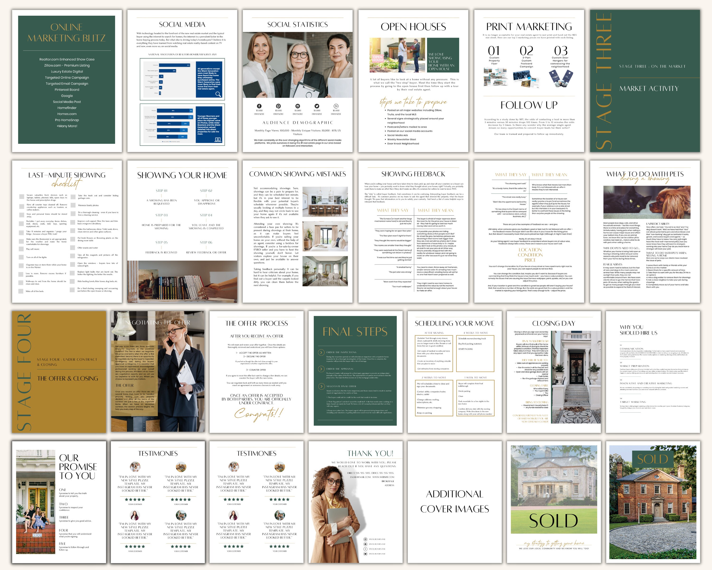 Luxury Listing and Buyer Presentation Bundle, Luxury Real Estate ...
