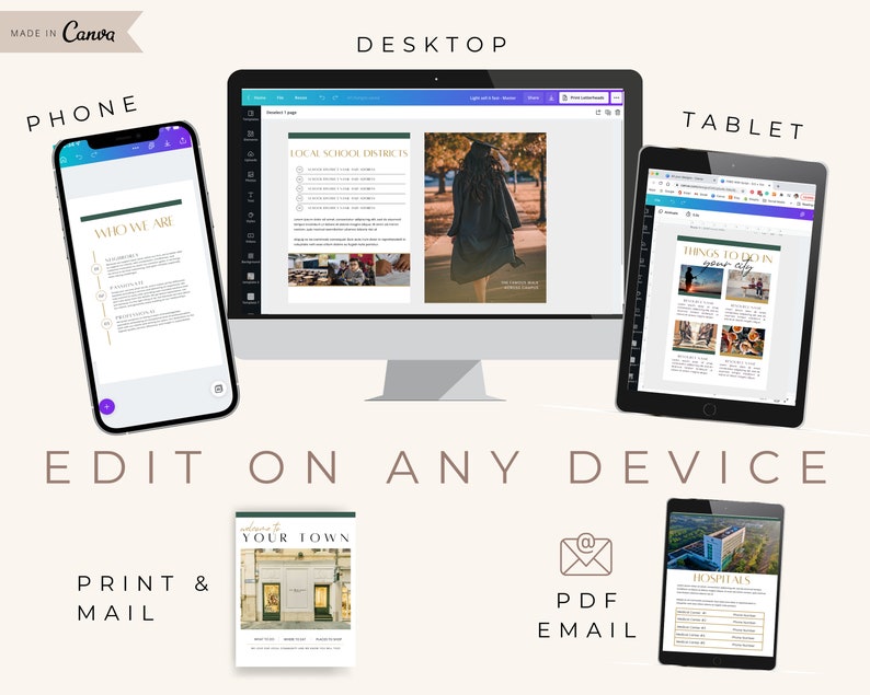 Real estate marketing, real estate templates, realtor marketing, real estate canvas, listing presentation, new real estate client, real estate guide, real estate handout, Canva template, real estate postcard, real estate market, real estate guide
