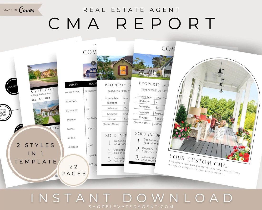 Comparable Market Analysis Real Estate CMA CMA Packet - Etsy