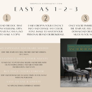 May include: A beige and green graphic with the text "EASY AS 1-2-3" and three numbered steps for creating a real estate marketing template. The steps include downloading a document, editing the template in Canva, and downloading or editing the template. The graphic also includes the text "NO EXPENSIVE SOFTWARE NEEDED", "STANDOUT FROM OTHER AGENTS", "BUY ONCE - YOURS FOREVER", "EASY TO USE & UPDATE", and "BUILDING YOUR HOME WITH ANCHOR HOMES". The graphic also includes a photo of a living room with a gray armchair and ottoman.