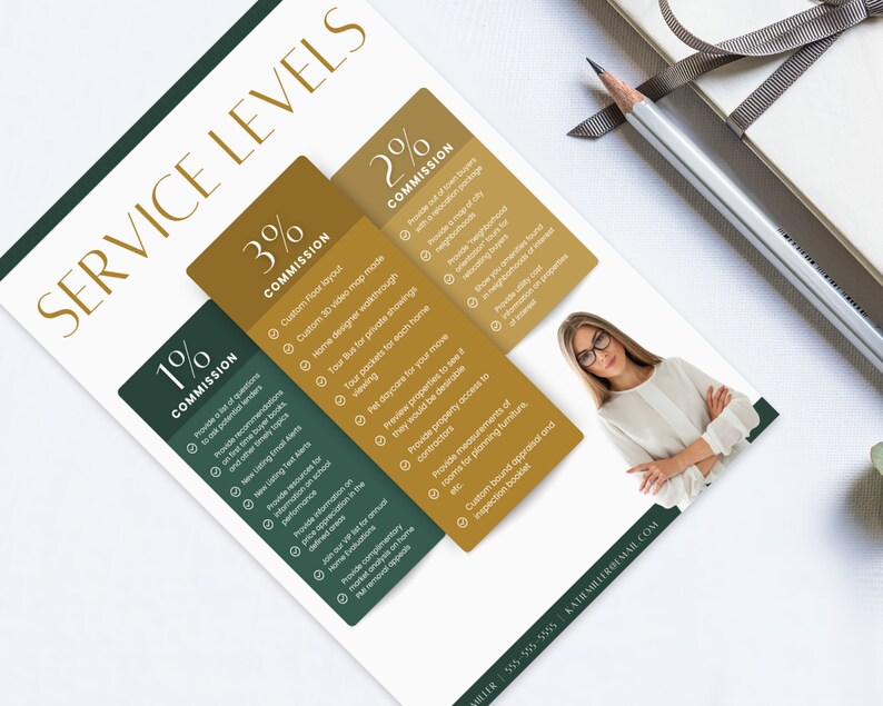 Home Buyer Commission Sheet Template, Real Estate Template, Realtor Commission, Buyer Packet, Real Estate Commission, Buyer Presentation