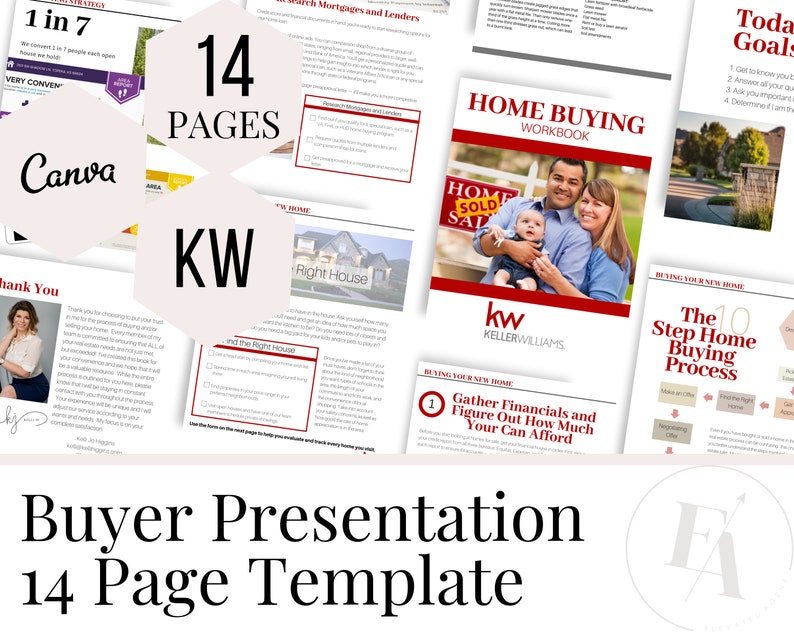 Buyer Presentation Kw-real Estate Buyer Template Templates - Etsy