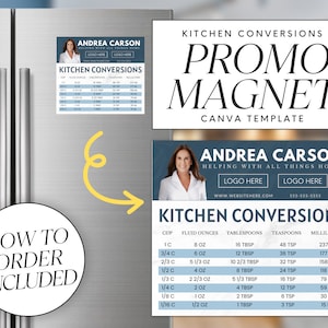 Real Estate Marketing, Real Estate Postcard, Personalized Magnets, Realtor Postcard, Real Estate Mailer, Real Estate Farming, Custom Magnets