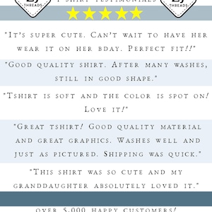 May include: A graphic display titled T-SHIRT TESTIMONIALS by ZJ THREADS featuring five yellow stars and customer reviews. The text includes quotes about shirt quality, fit, and softness, along with the statement OVER 5,000 HAPPY CUSTOMERS! and ZJ THREADS - SINCE 2018.