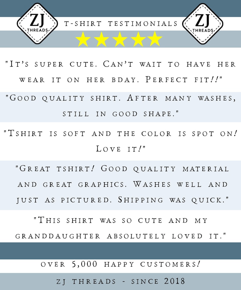 May include: A graphic display titled T-SHIRT TESTIMONIALS by ZJ THREADS featuring five yellow stars and customer reviews. The text includes quotes about shirt quality, fit, and softness, along with the statement OVER 5,000 HAPPY CUSTOMERS! and ZJ THREADS - SINCE 2018.