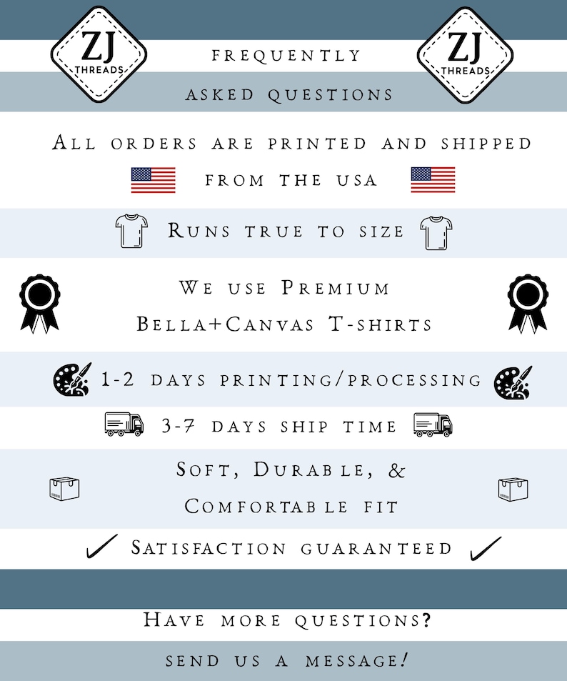 May include: A graphic with the text "Frequently Asked Questions" and the ZJ Threads logo. The text includes details about printing, shipping from the USA, sizing, Bella+Canvas t-shirts, printing/processing time, ship time, and satisfaction guarantee.