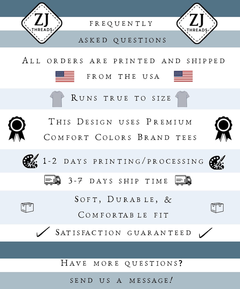 May include: An informational graphic with a blue and white striped background featuring the text ZJ THREADS FREQUENTLY ASKED QUESTIONS. It includes details about printing, processing, shipping, and garment fit, accompanied by icons of flags, t-shirts, ribbons, paint palettes, trucks, boxes, and checkmarks.