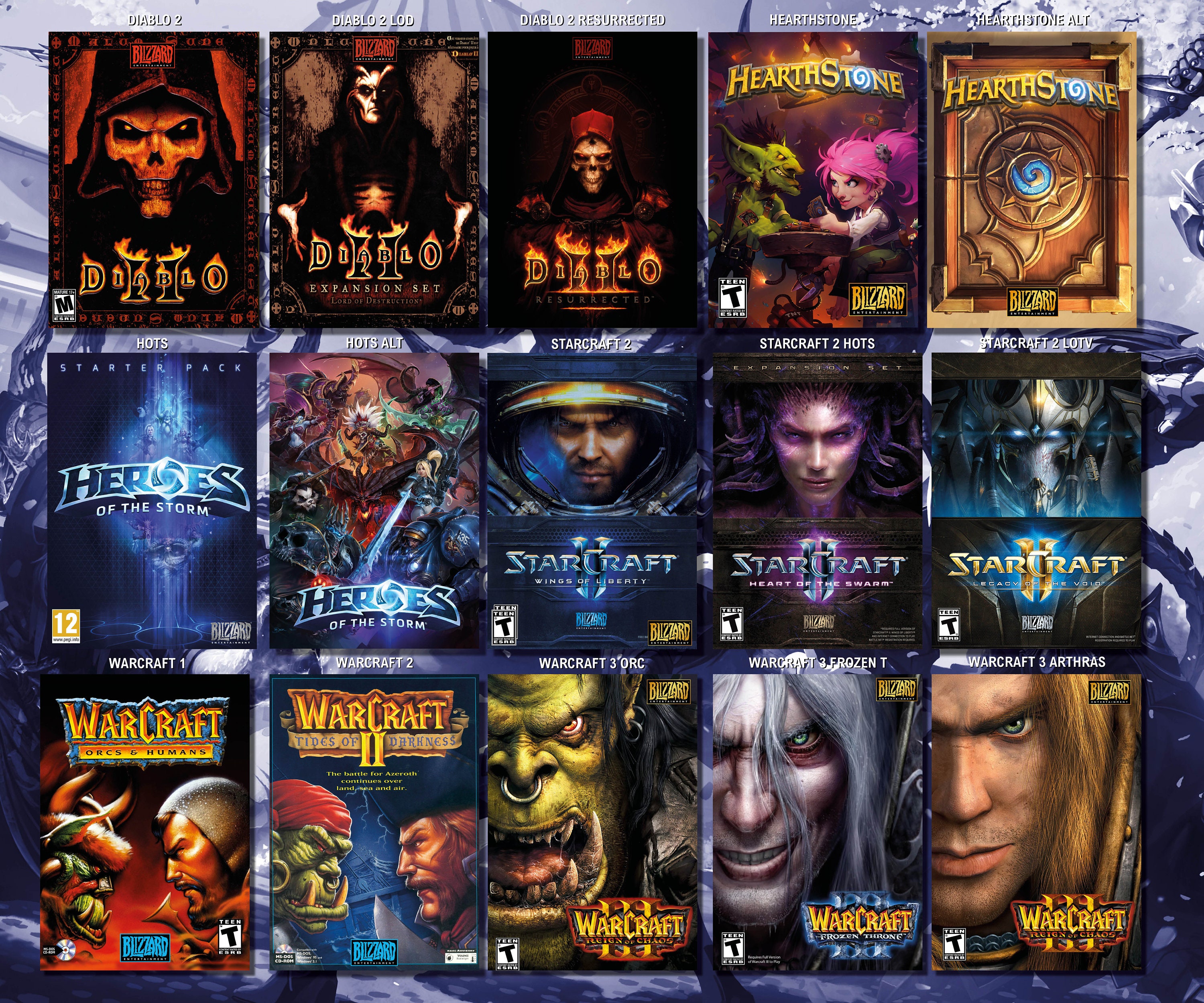 Blizzard Entertainment - All Games