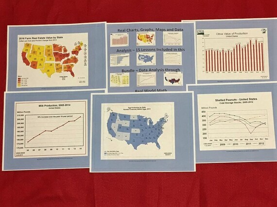 Data Analysis Charts And Graphs