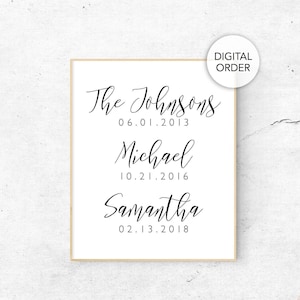 Important Dates Sign, Personalized Wall Art, Kids Birthdates, Family Dates Printable, Children Birthdate Sign, Custom Family Name Decor Gift